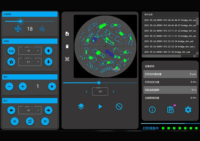 Intelligent Monitoring of the Entire Machine State
