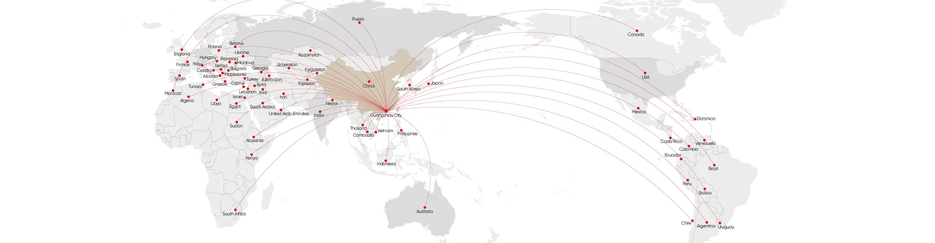 Riton 3D Printer Technical Support