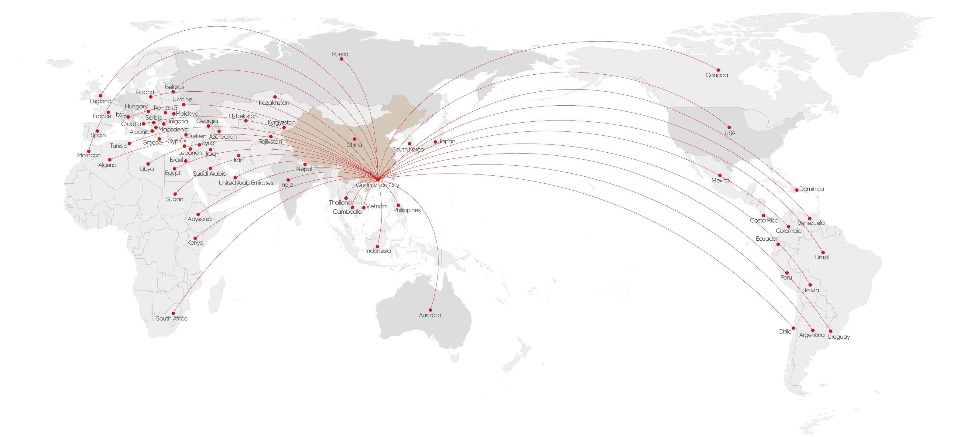 Riton Global Business Layout