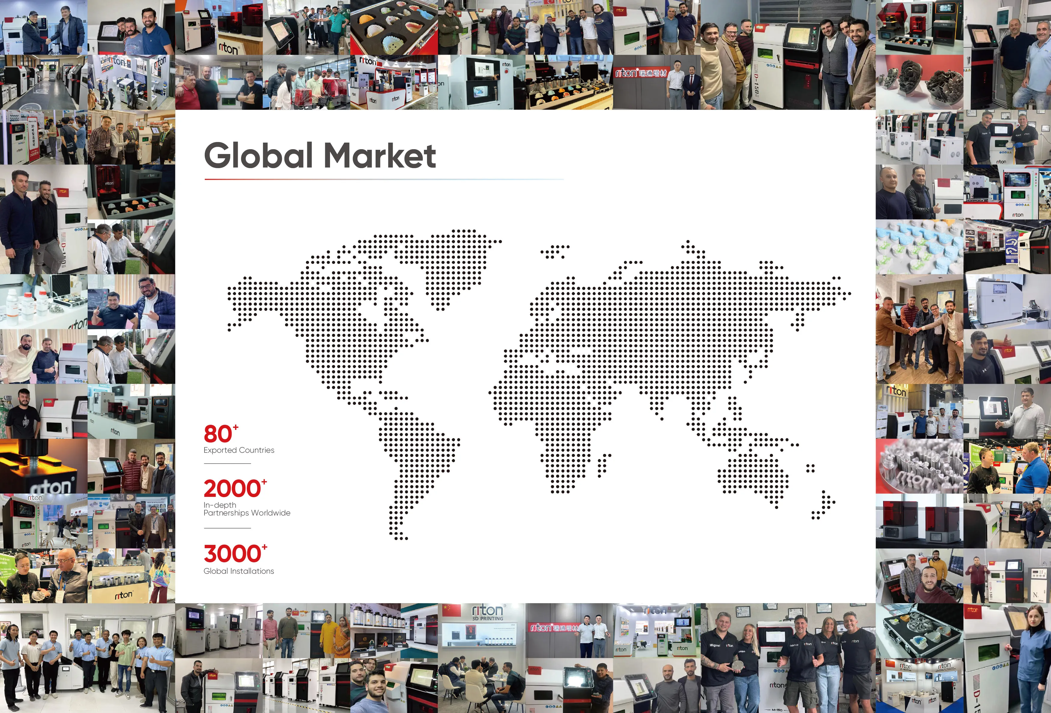 Dealer Authorization